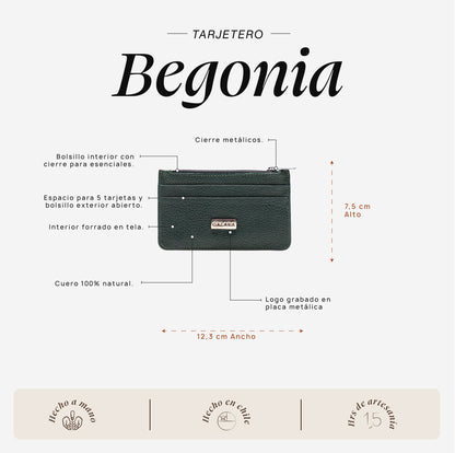 Tarjetero Begonia Turquesa